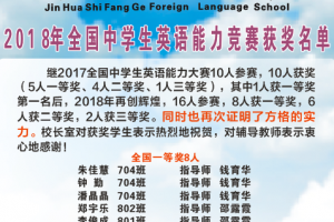 方格-2018年全國中學(xué)生英語能力競賽獲獎名單