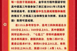 金華市方格外國(guó)語學(xué)校高中部首考喜報(bào)